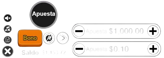 Elementos de la interfaz